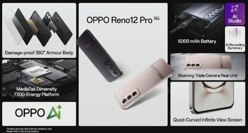 OPPO Reno12 and Reno12 Pro full specifications