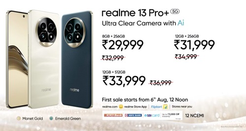 Realme 13 Pro Plus Price in India and Availability