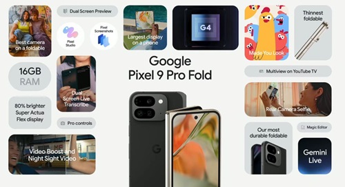 Google Pixel 9 Pro Fold Specifications