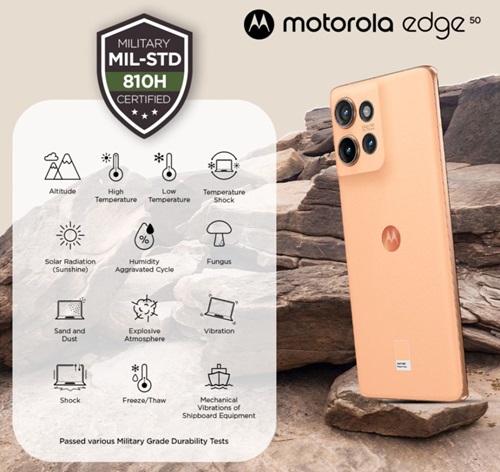 Motorola Edge 50 Full Features