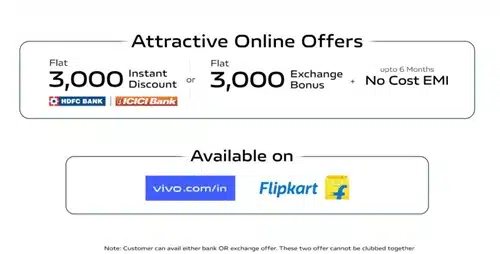 Vivo T3 Pro 5G Launch offers
