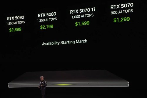 NVIDIA GeForce RTX 5090, RTX 5080, RTX 5070 Ti, RTX 5070 Price Specs and Features