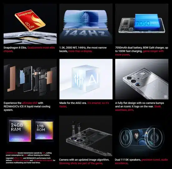 REDMAGIC 10 Pro Lightspeed Edition Price and Specifications REDMAGIC 10 Pro Lightspeed Edition Price and Specifications