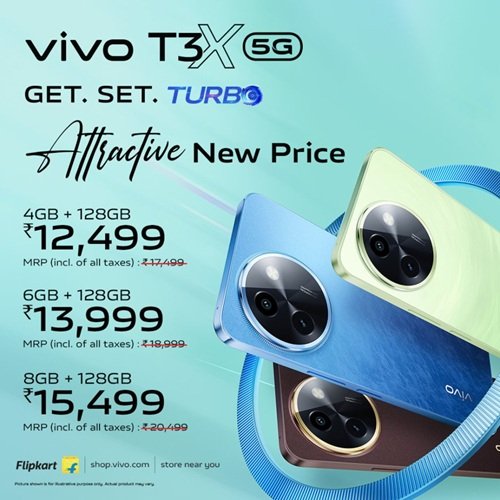 Vivo T3x 5G Price in India 2025 (2)