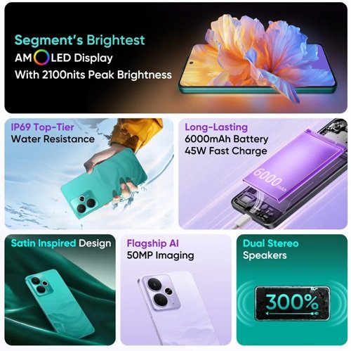 Realme 14T 5G Features Realme 14T 5G Features