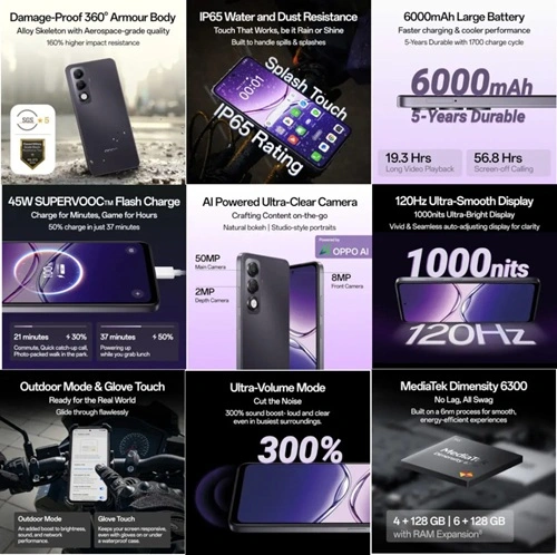 OPPO K13x 5G Features OPPO K13x 5G Features