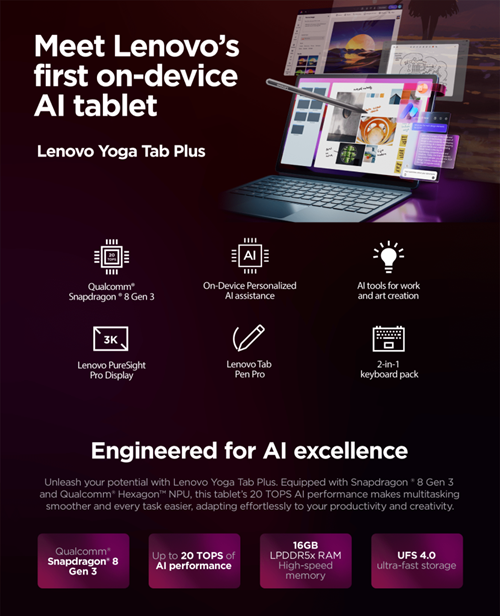 Lenovo Yoga Tab Plus Features