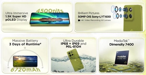 Moto G86 Power 5G Features