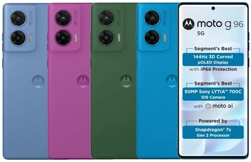Moto G96 5G Price Features