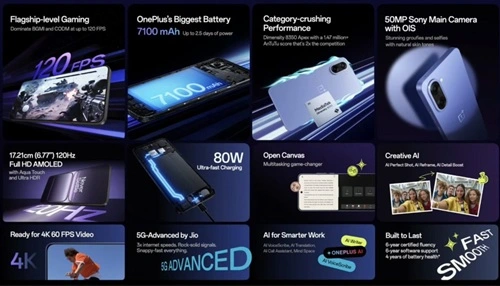 OnePlus Nord CE5 Specifications