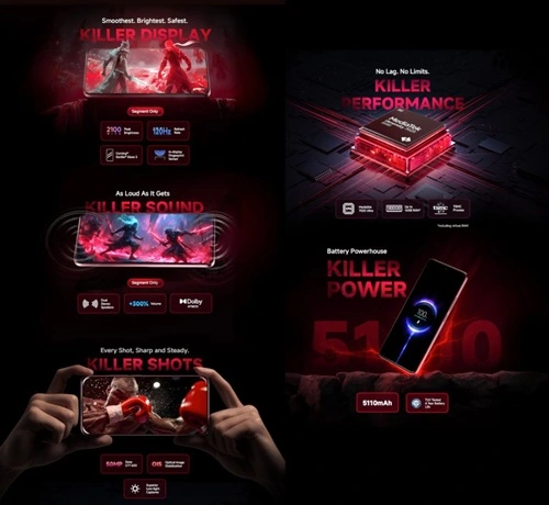 Redmi Note 14 SE 5G Features Redmi Note 14 SE 5G Features