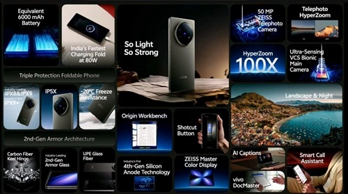 Vivo X Fold5 Specifications