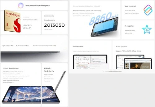 Lenovo Xiaoxin Pad Pro GT Features