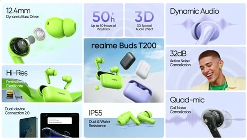 Realme Buds T200 Features