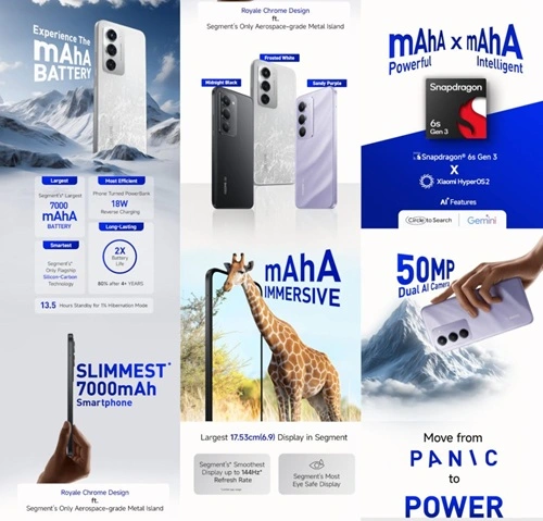 Redmi 15 5G Features and Specifications