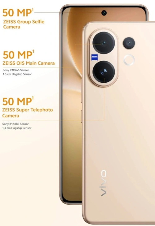 Vivo V60 Features