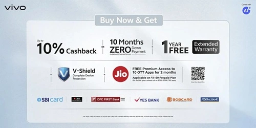 Vivo Y400 5G Launch offers in 2025 Vivo Y400 5G Launch offers in 2025