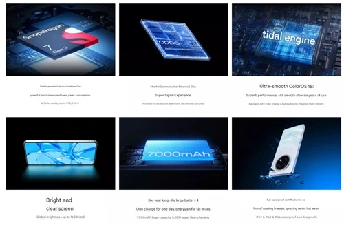 OPPO K13s Features OPPO K13s Features