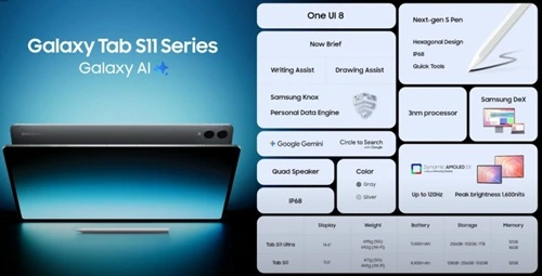 Samsung Galaxy Tab S11 and Tab S11 Ultra Price Samsung Galaxy Tab S11 and Tab S11 Ultra Price