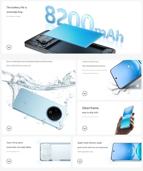 Vivo Y500 Features Vivo Y500 Features