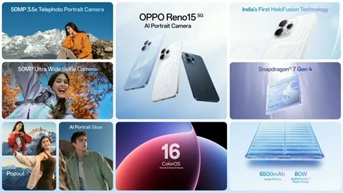 OPPO Reno15 Features