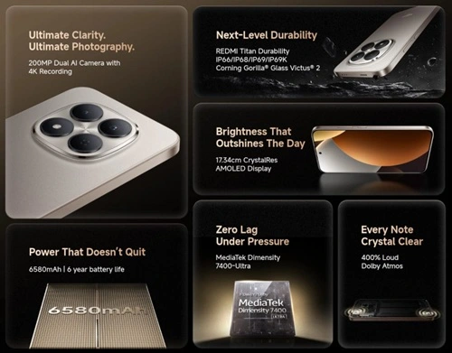 REDMI Note 15 Pro 5G Features