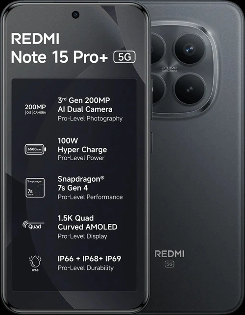 REDMI Note 15 Pro Plus 5G Price in India and Availability