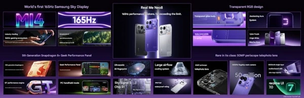 Realme Neo8 Features