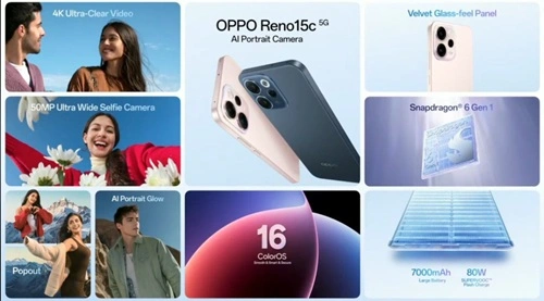 OPPO Reno 15c Features