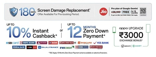 OPPO Reno 15c Price in India and Availability