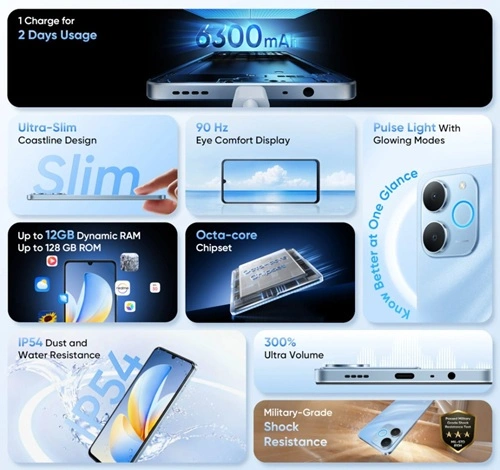 Realme P4 Lite 4G Features