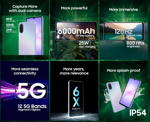 Samsung Galaxy A07 5G Features