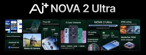 Ai+ Plus Nova 2 Ultra 5G Features