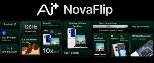 Ai+ Plus Nova Flip 5G Features Ai+ Plus Nova Flip 5G Features