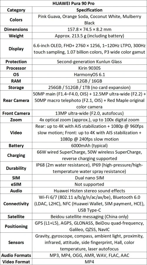 HUAWEI Pura 90 Pro Specs