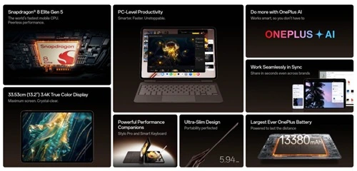 OnePlus Pad 4 Features