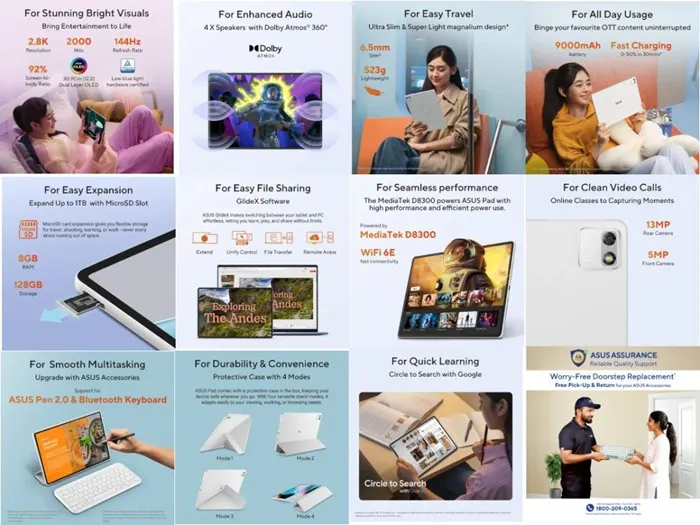 ASUS Pad T3201 Features ASUS Pad T3201 Features