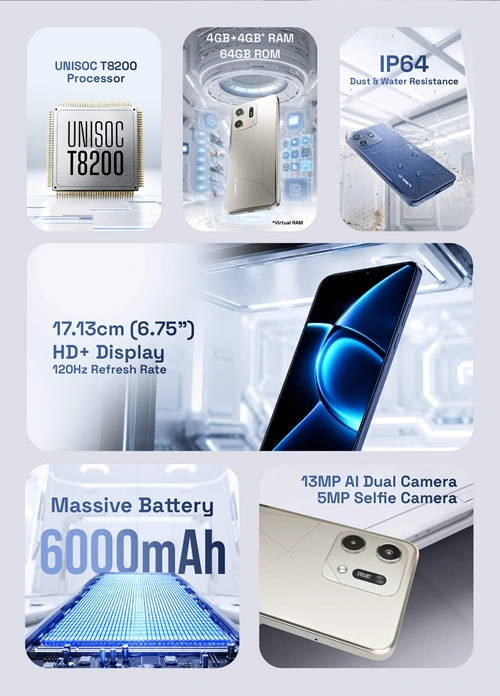 Lava Virat V1 5G Features Lava Virat V1 5G Features