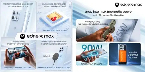 Motorola edge 70 Max Features