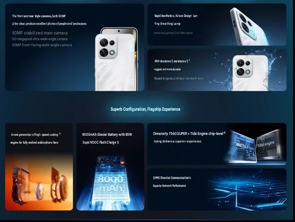 OPPO K15 Features