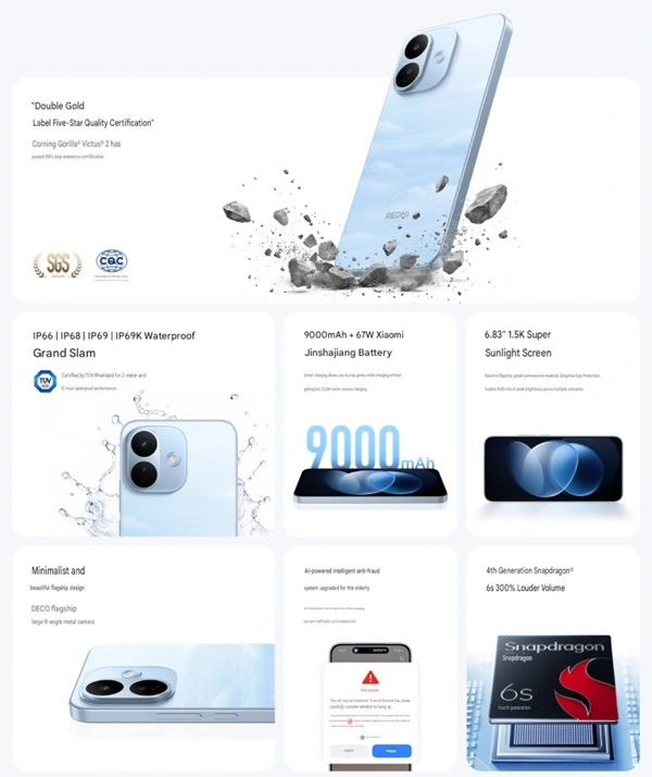 REDMI Note 17 Pro Features REDMI Note 17 Pro Features
