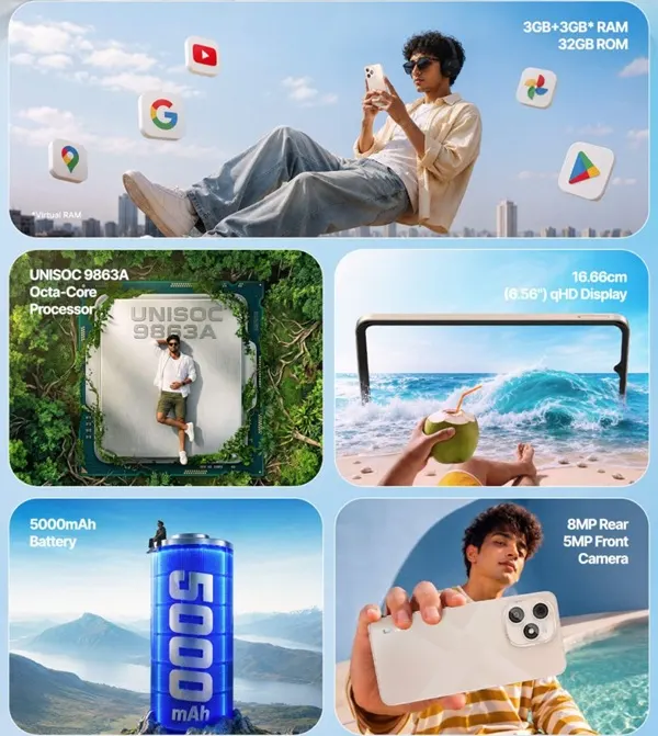 Lava Smart 4 Features