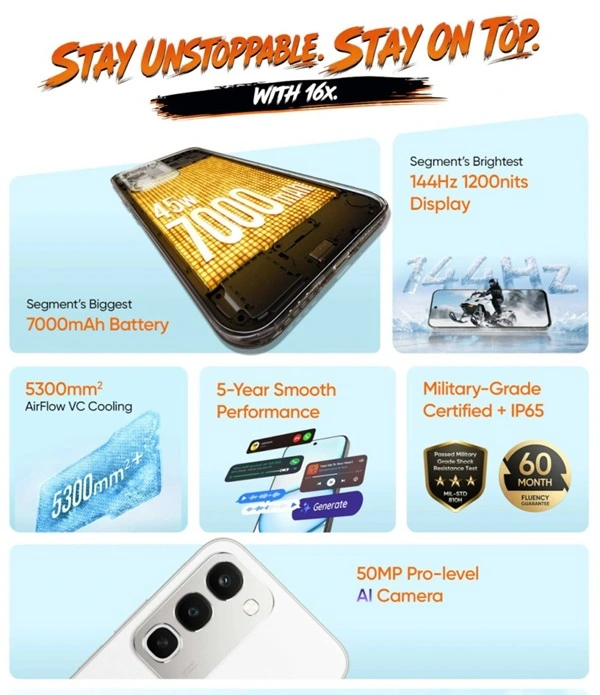 Realme 16x 5G Features