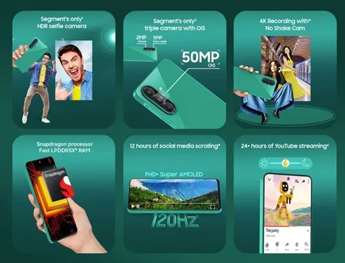 Samsung Galaxy F70 Pro 5G Features