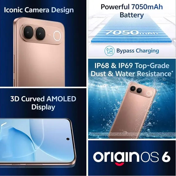 Vivo S2 Features Vivo S2 Features