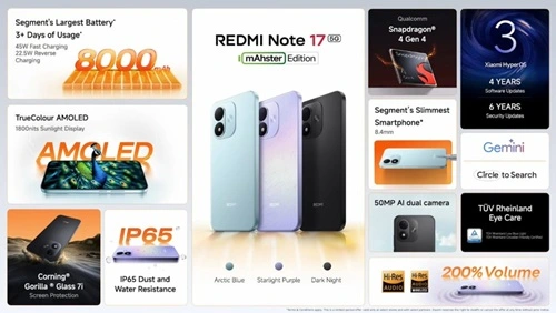 Xiaomi Redmi Note 17 5G Features