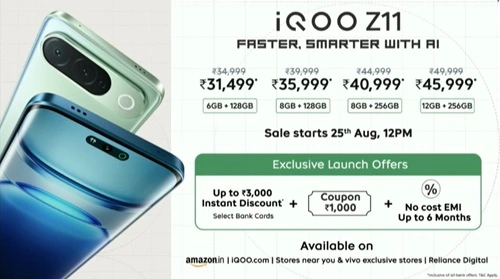 iQOO Z11 5G Price in India and Availability
