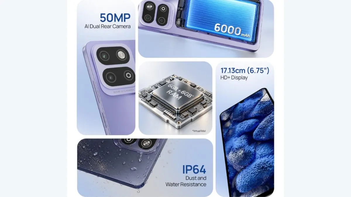 Lava Bold N4 Pro 5G Features