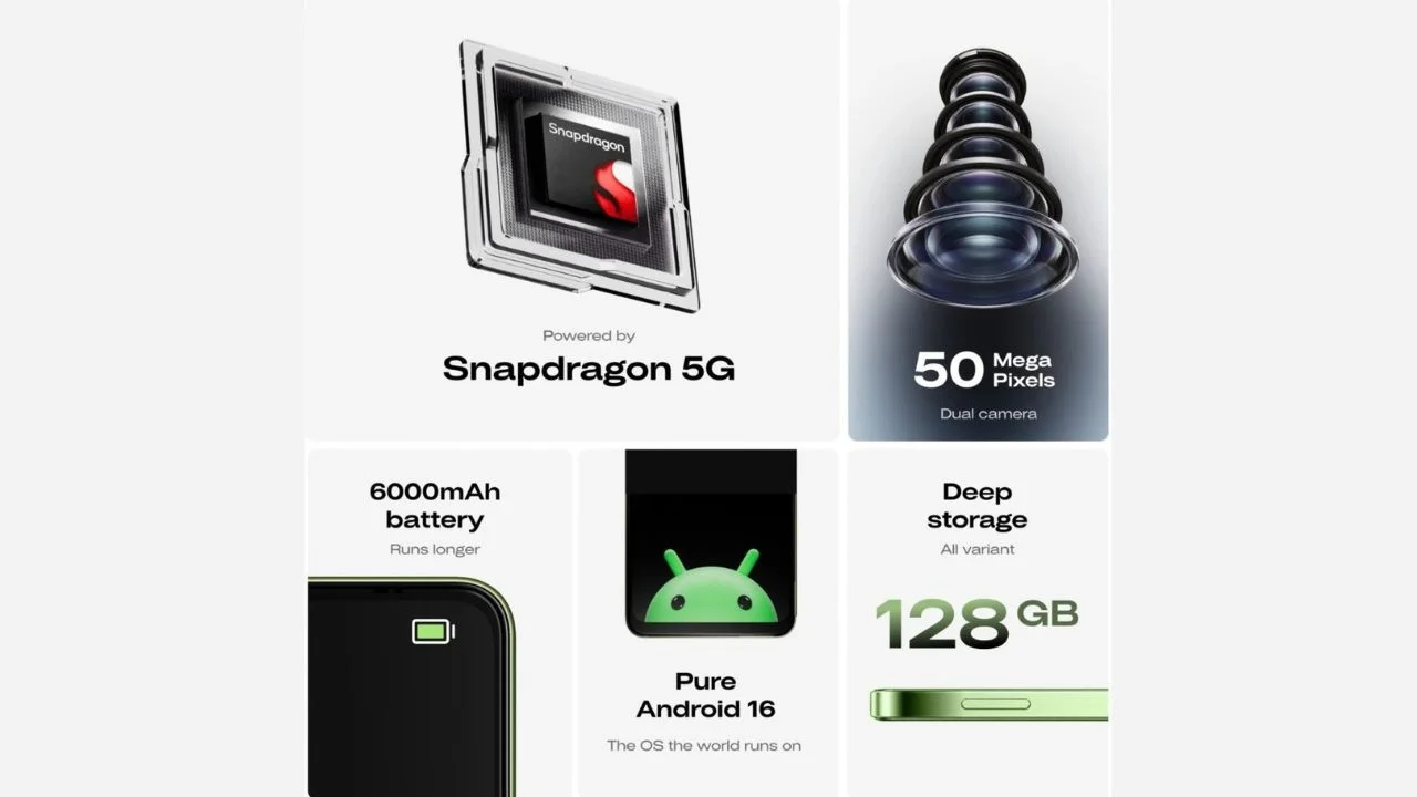 MIVI One 5G Features