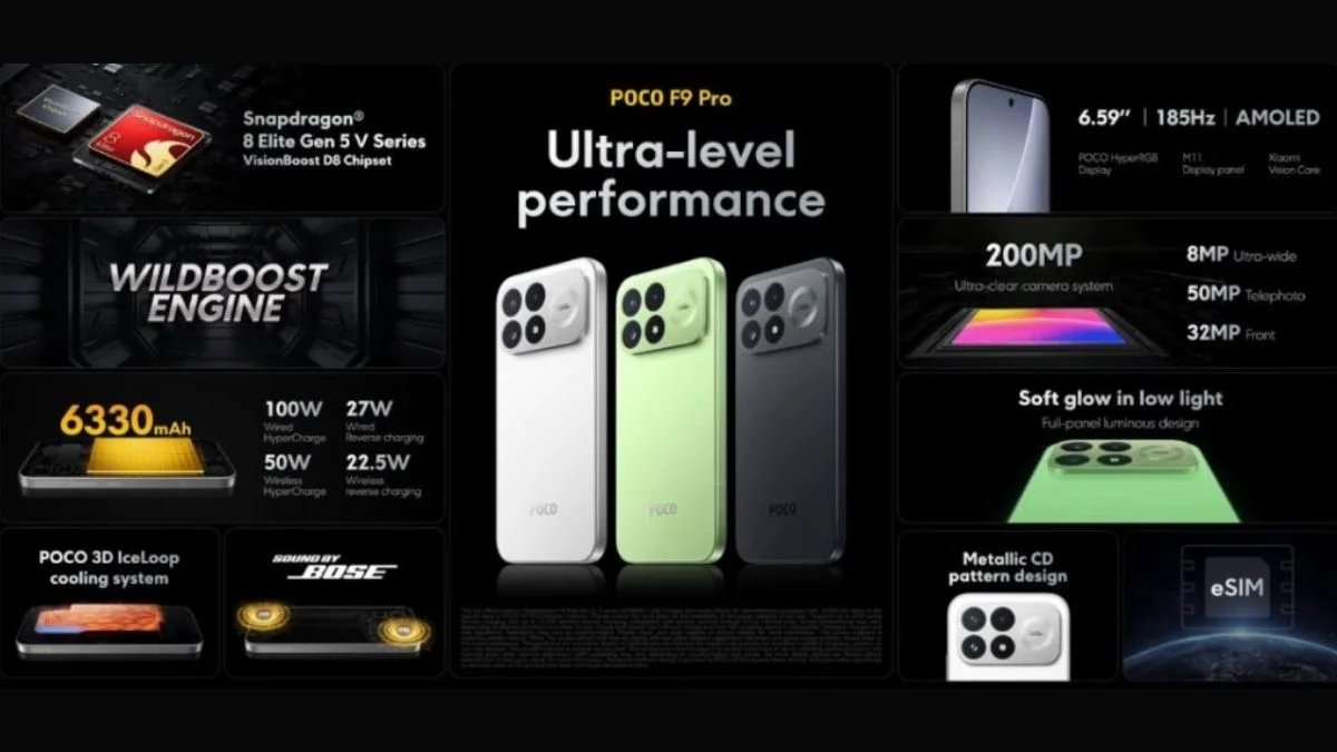 POCO F9 Pro Features POCO F9 Pro Features